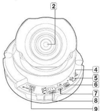 Wisenet XNV6080R - D'UN COUP D'CEIL (XND-6080/6080R/8080R) - 2