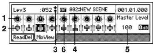 KORG D1200mkII - MixView: パン/フェーダー・シーンの表示 - 1