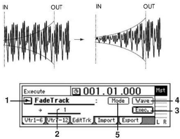 KORG D1200mkII - EditType: "FadeTrack" - 2