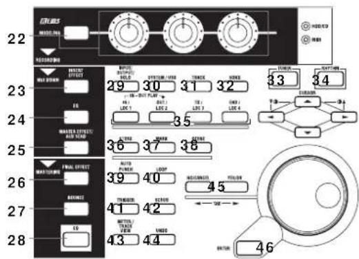 KORG D1200mkII - [TRACK STATUS]キー - 1
