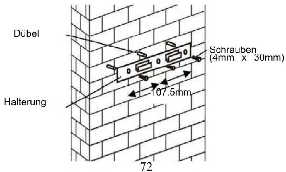 CANDY CCE60NXS - Direkte Verbindung - 6
