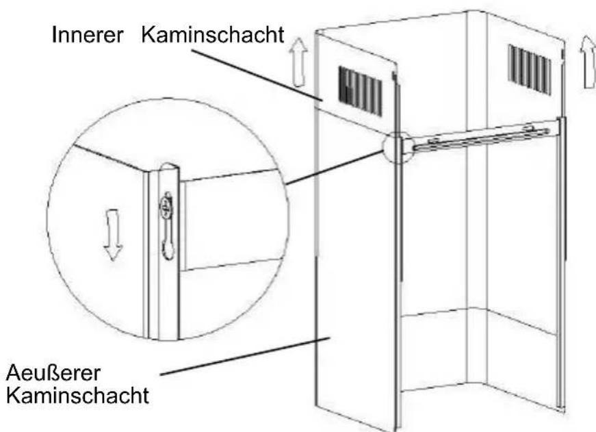 CANDY CCE60NXS - Für Schragblende - 6