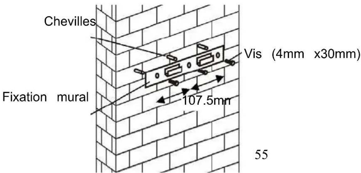 CANDY CCE60NXS - Installation (evacuation externe) - 4