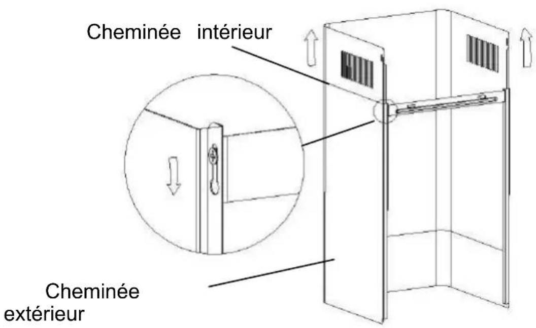 CANDY CCE60NXS - Pour panneau incliné Modèle - 5