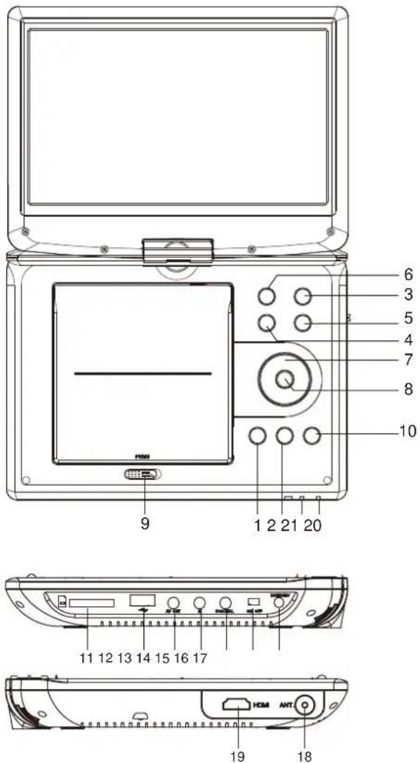 LENCO DVP1064 - Main Unit - 1