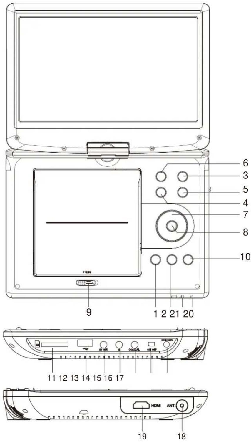 LENCO DVP1064 - Unidad principal - 1