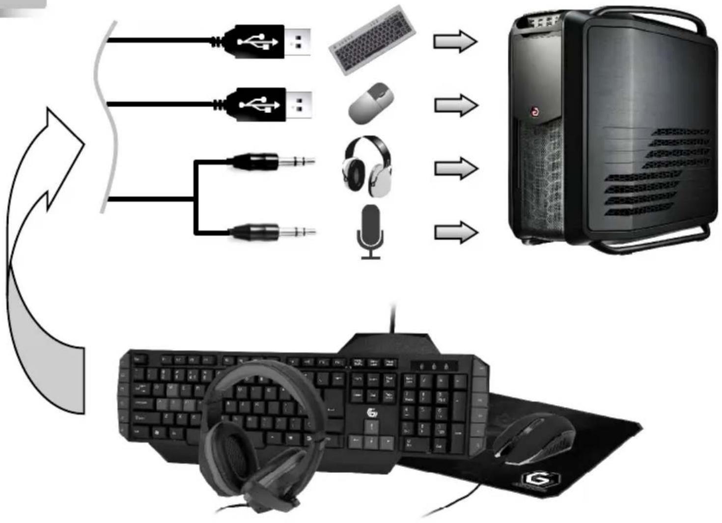 Gembird GGSUMG402 - Specifications - 2
