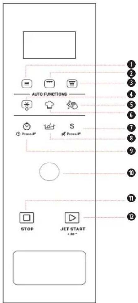 WHIRLPOOL WMF201G - Description du bandeau de commandes - 1
