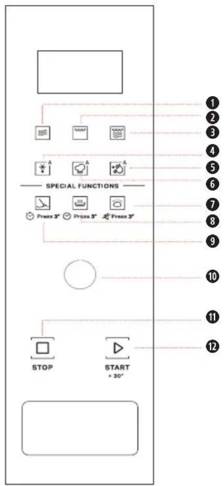WHIRLPOOL WMF201G - CONTROL PANEL DESCRIPTION - 1
