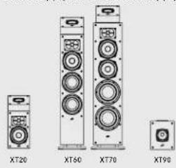 POLK XT15 - Listening in 5.1 Surround-alternate option - 14