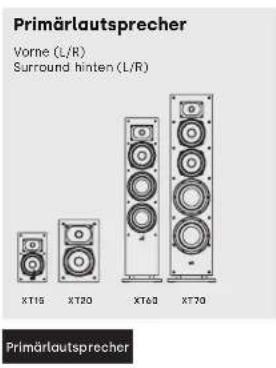 POLK XT15 - Hörgenuss im 5.1 Surround - alternative option - 2
