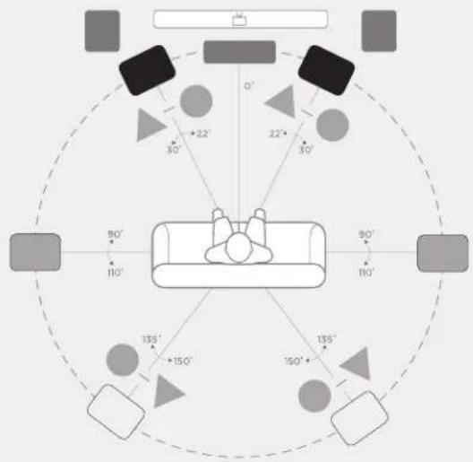 POLK XT15 - Ascolto in Surround 5.1-opzone alternative - 14