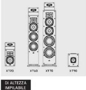 POLK XT15 - Opzione di altezza impilabile - 1