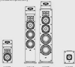 POLK XT15 - Ascolto in Surround 5.1-opzone alternative - 7