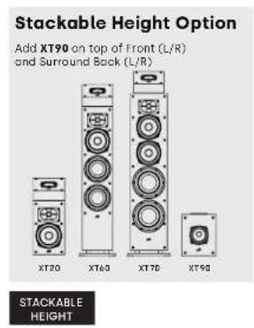 POLK XT15 - Listening in 5.1 Surround-alternate option - 5