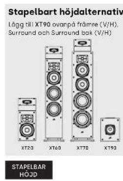 POLK XT15 - Lyssna i 5.1 Surround - alternative placering - 5