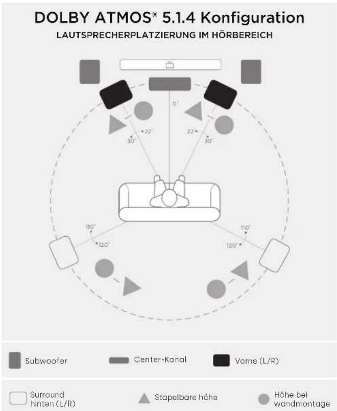 POLK XT15 - Hörgenuss im 5.1 Surround - alternative option - 1