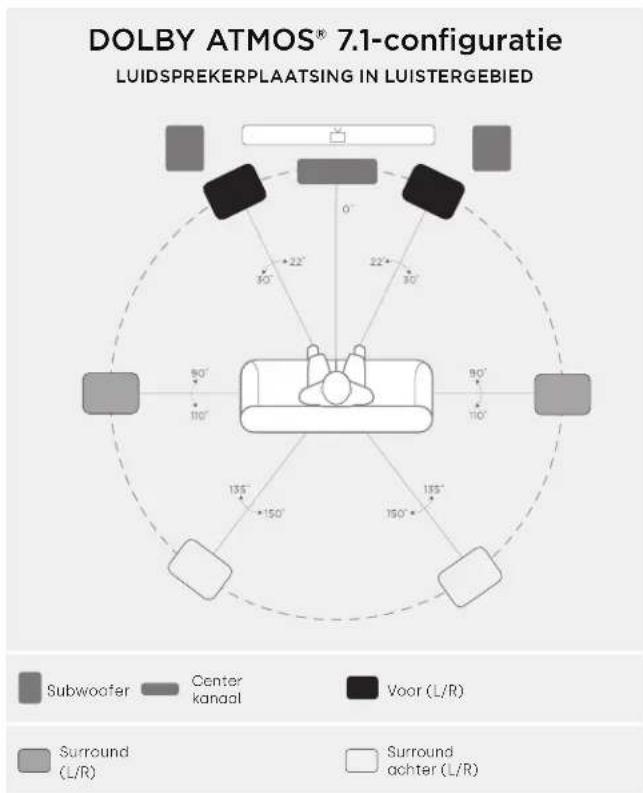POLK XT15 - Stapelbare hoogte-optie - 2