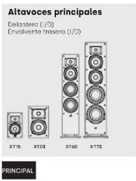 POLK XT15 - Escuchar con sonido envolvente 5.1 - 2