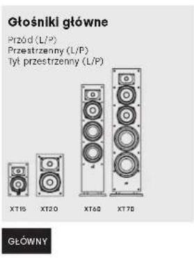 POLK XT15 - Mozliwość ustawienia piétrowo - 3