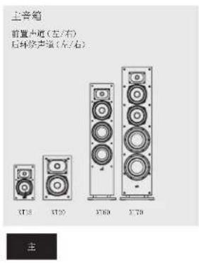 POLK XT15 - 在5.1环绕声中聆听 - 4