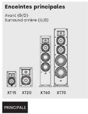 POLK XT15 - Écoute en surround 5.1 - Alternnez les options - 2
