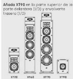 POLK XT15 - Opinion of altitude apilable - 1