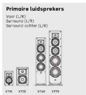 POLK XT15 - Stapelbare hoogte-optie - 5