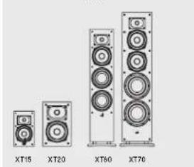 POLK XT15 - Primaire luidsprekers - 1