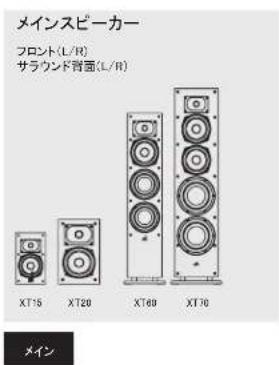 POLK XT15 - S比一力一の設置位置 - 2