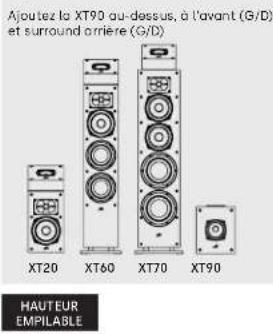 POLK XT15 - Option de hauteur empilable - 1