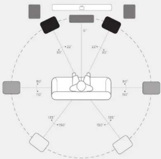 POLK XT15 - Option de hauteur empilable - 2