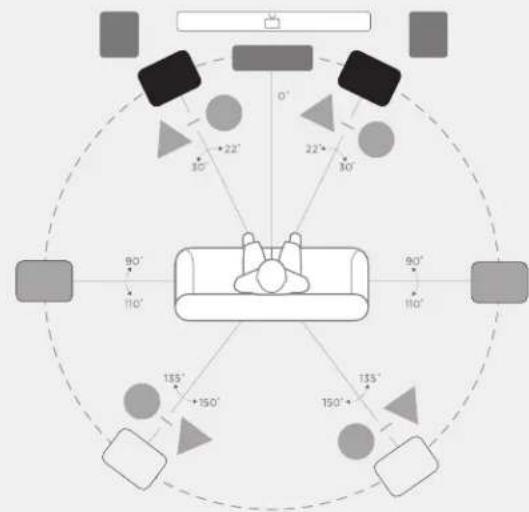 POLK XT15 - Option de hauteur empilable - 5