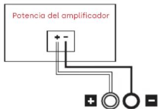 POLK Signature Elite ES35 - Conexión de altavoz de torre baja, centro, estantería y satélite envolvente - 1