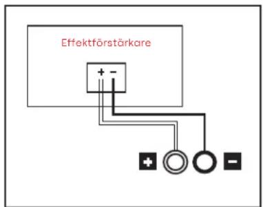 POLK Signature Elite ES35 - Bastorn, centrum, bokhylle- och satellitsurroundhogtalaranslutting - 1