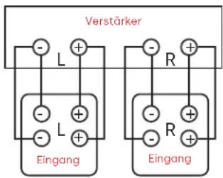 POLK Signature Elite ES35 - Bi-Wiring (ES60, ES55 und ES50 Tower) - 1