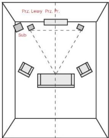 POLK Signature Elite ES35 - Odsluch w Systemie 2.1 - 1