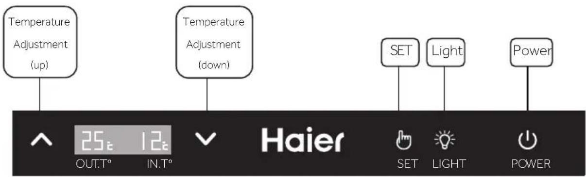 HAIER HWS188GAE - Control Panel - 1