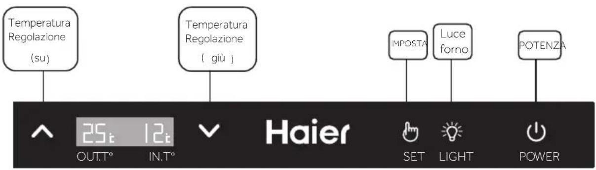 HAIER HWS188GAE - Pannello di controllo...... - 1
