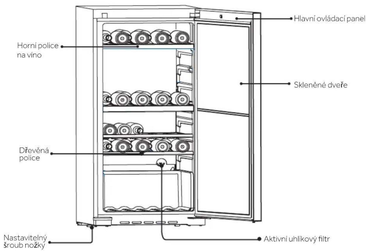 HAIER HWS188GAE - Poznámka - 1