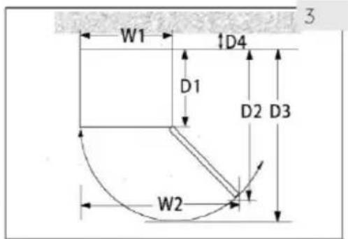 HAIER HWS188GAE - Espaço de ventilação - 1