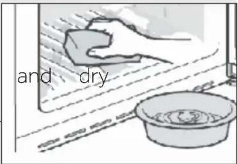 HAIER HWS188GAE - Risk of injury of suffocation! - 1