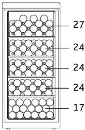 HAIER HWS188GAE - Customer Service - 4