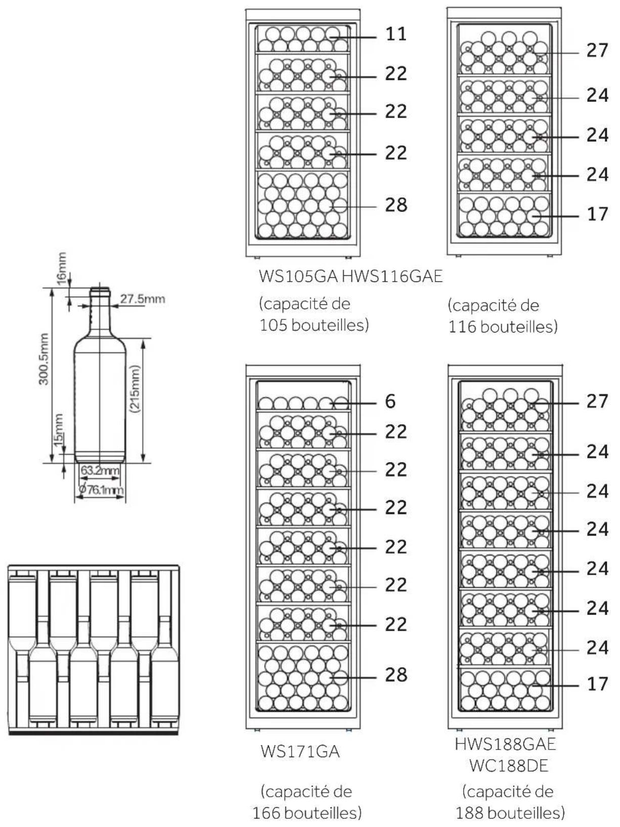 HAIER HWS188GAE - GARANTIE - 1
