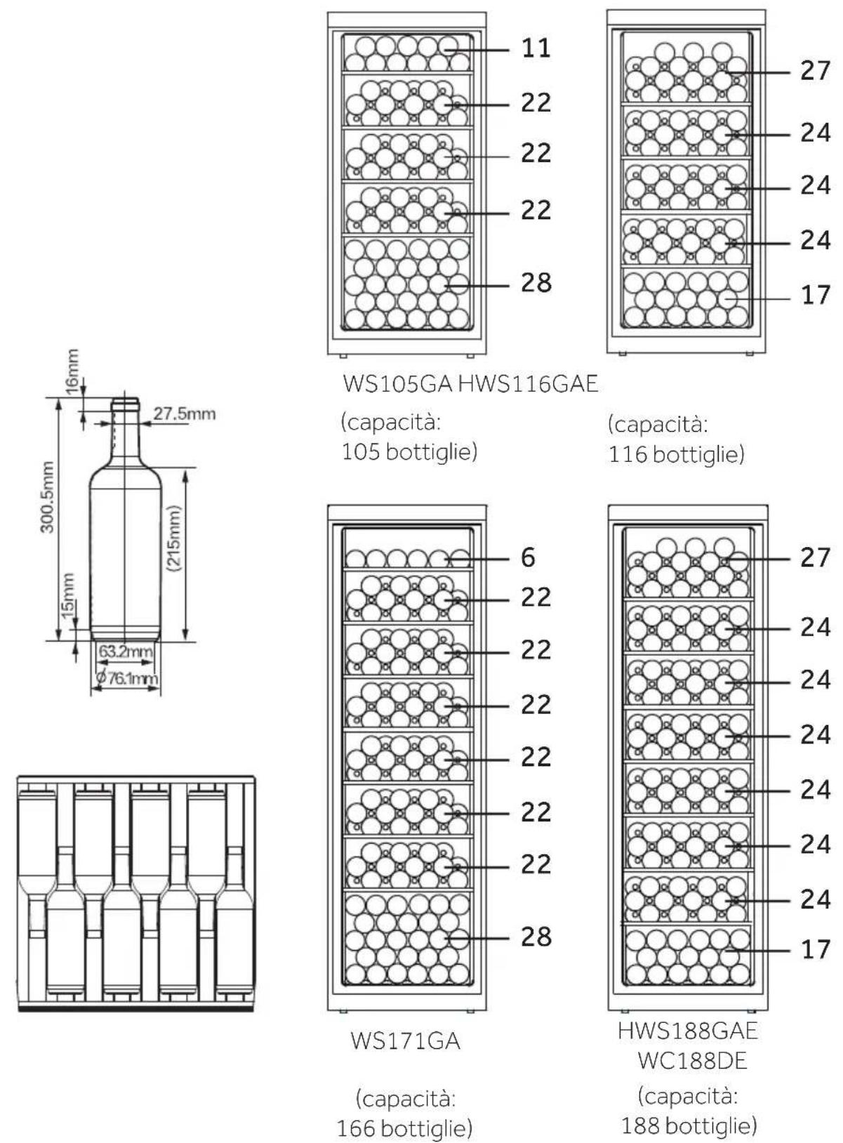 HAIER HWS188GAE - GARANZIA - 1