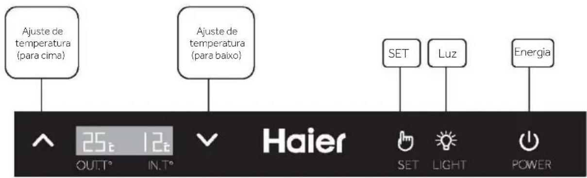 HAIER HWS188GAE - Painel de controlo - 1