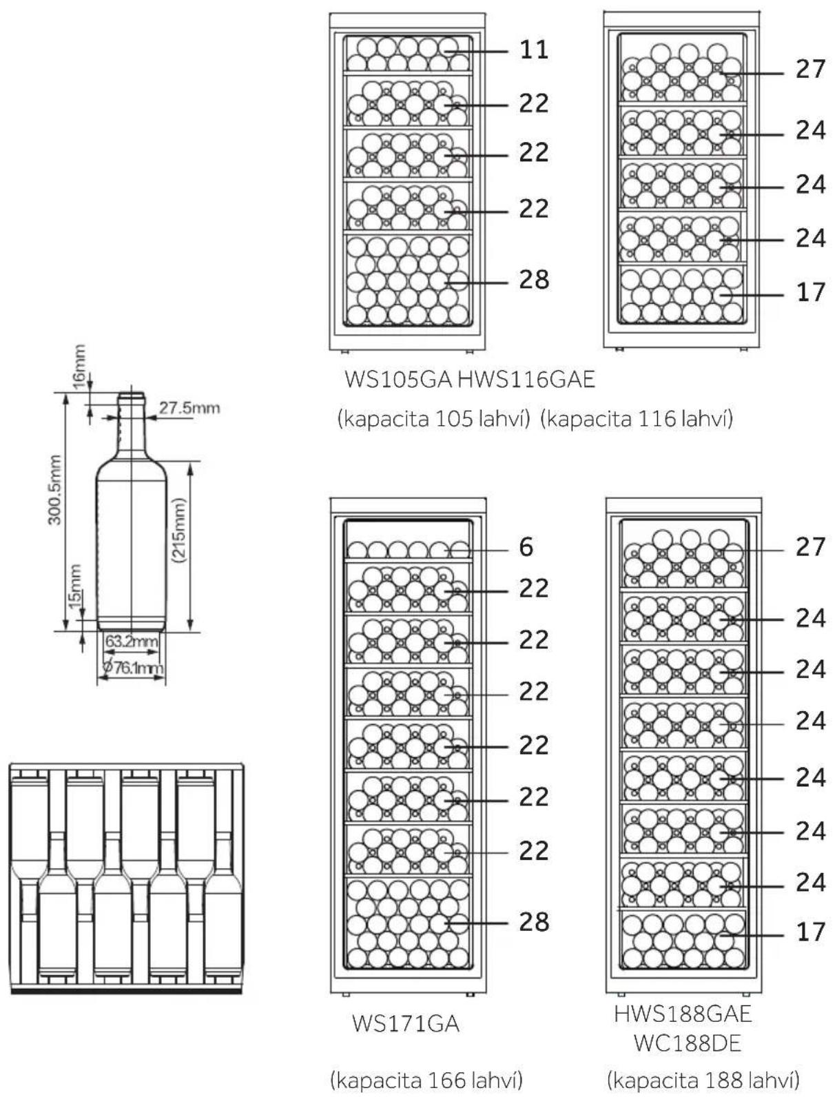 HAIER HWS188GAE - Záruka - 1