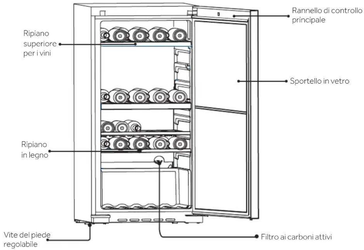 HAIER HWS188GAE - Nota - 1
