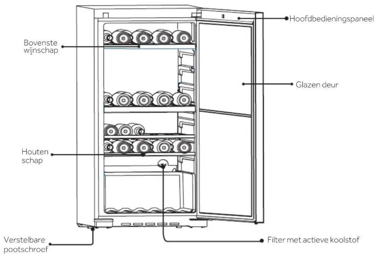 HAIER HWS188GAE - Opgelet - 1
