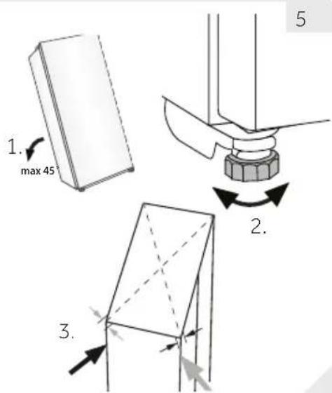 HAIER HWS188GAE - Allineamento dell'apparecchiatura - 1